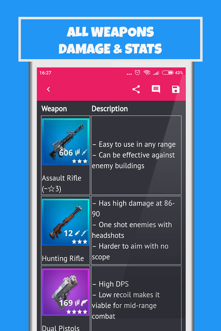 Download Android Guide App for Fortnite - Top USA Games